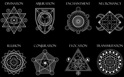 Esoteric icons of witches and wizards